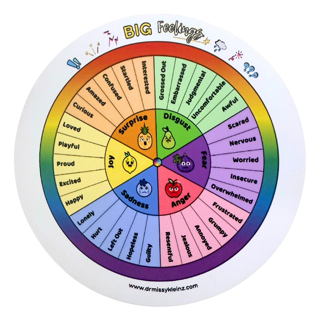 BIG Feelings Wheel Magnet for Kids – Emotional Awareness Made Fun