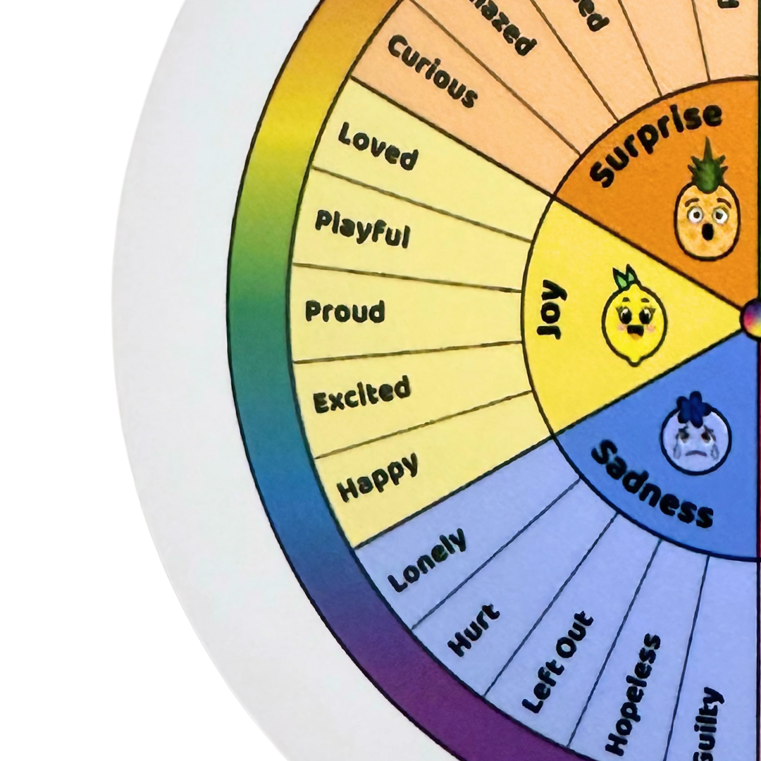 BIG Feelings Wheel Magnet for Kids – Emotional Awareness Made Fun